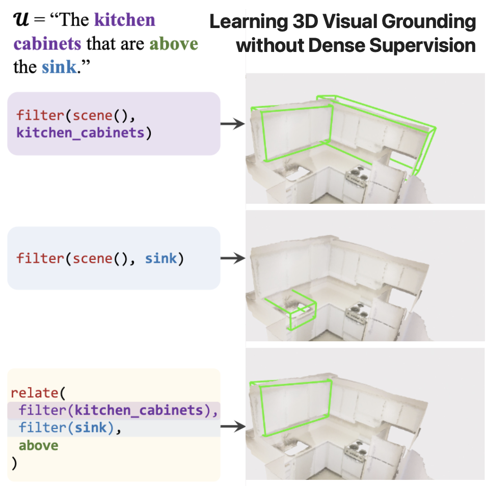 3d_visual_grounding_png